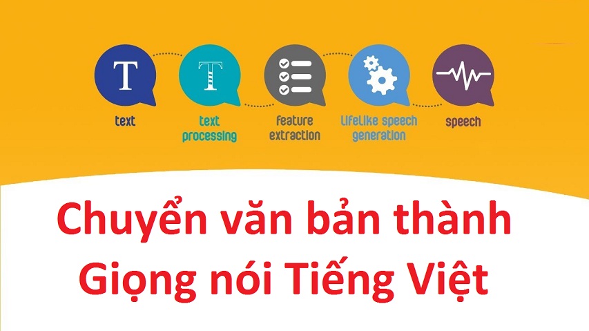 chuyen-van-ban-thanh-giong-noi-tieng-viet-tren-may-tinh