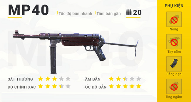 Danh-sach-vu-khi-game-Free-Fire-3