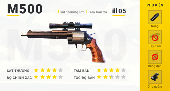 Danh-sach-vu-khi-game-Free-Fire-Luc-1