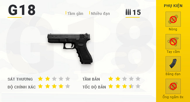 Danh-sach-vu-khi-game-Free-Fire-Luc-2