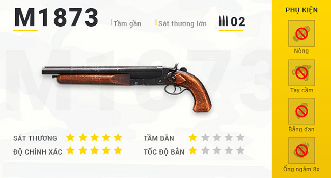 Danh-sach-vu-khi-game-Free-Fire-Luc-3