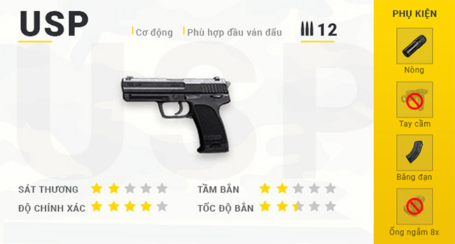 Danh-sach-vu-khi-game-Free-Fire-Luc-4