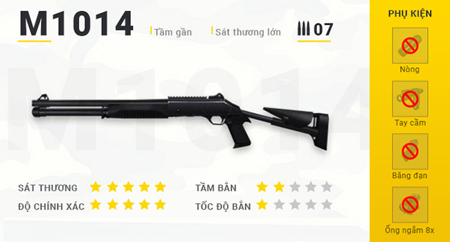 Danh-sach-vu-khi-game-Free-Fire-Shotgun-2