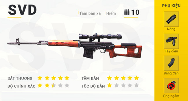 Danh-sach-vu-khi-game-Free-Fire-Sniper-1