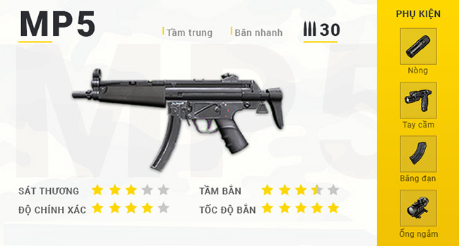 mp5