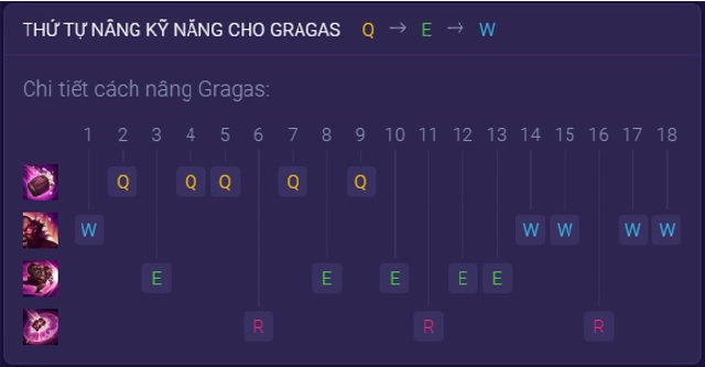 Nang-ky-nang-gragas-0